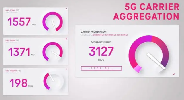 全南苹果手机维修店分享5G Standalone的作用 