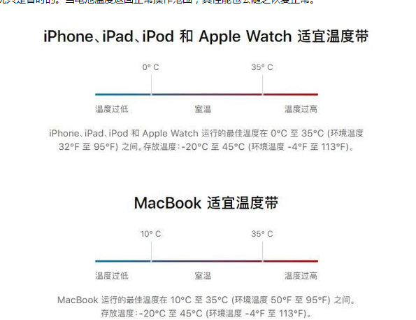 全南苹果13维修分享iPhone 13耗电越来越快怎么办 